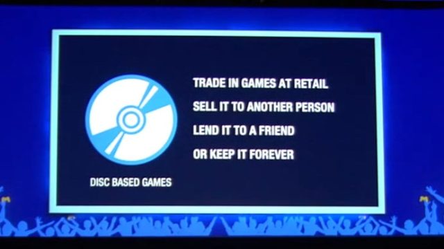 Embrace the Future: Downloading Games in the Digital Era