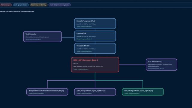 Unlock Exciting Indie Game Releases: Your Complete Download Guide