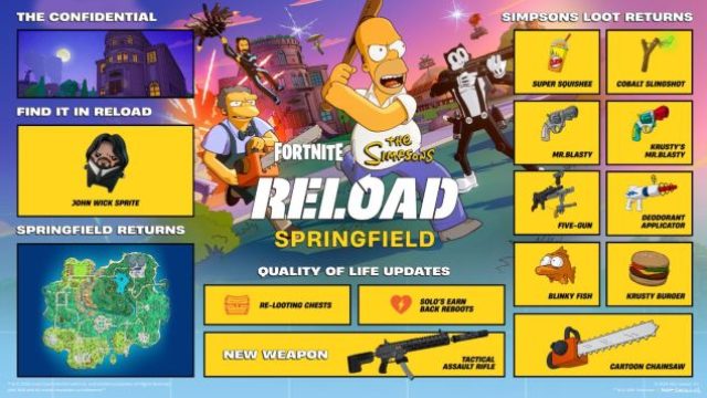 How to Download and Play the Latest Game Releases on Zelruno