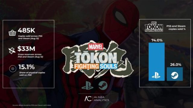 How to Download Marvel Tokon: Your Ultimate Guide