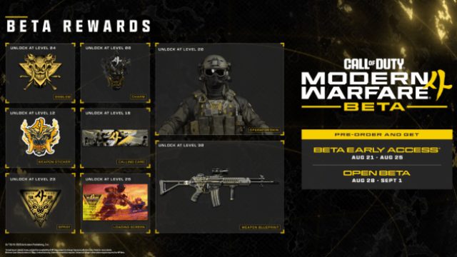 Unlock Exciting Rewards in the Call of Duty: Modern Warfare 4 Beta