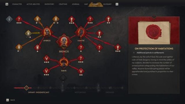 Mastering The Blood of Dawnwalker: Boss Defeat Strategies