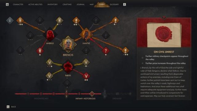 Unlock the Secrets of The Blood of Dawnwalker: A Comprehensive Game Guide